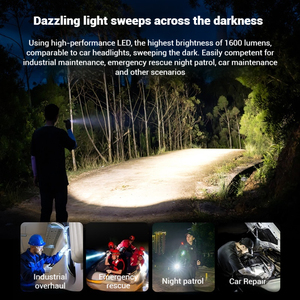USB-C sạc 1600-Lumen Hợp kim nhôm đèn pin chiến thuật độ sáng cao dẫn từ đuôi nắp không thấm nước lâu dài - Product Image 3