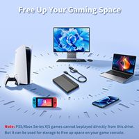 Diskon Besar HDD 320Gb Hard Drive Eksternal Laptop HDD 2.5 inci USB3.0 Hard Drive Portabel Penyimpanan Disk untuk PS4 Laptop Grosir