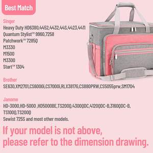 Muestra Gratuita de Bolsa de Almacenamiento para Máquinas de Coser Portátiles de Gran Capacidad y Doble Capa, de un Fabricante Chino - Product Image 2