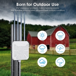 Alta calidad Wavlink WN573HX1 <span class=keywords><strong>WiFi</strong></span> 6 AX1800 Extensor <span class=keywords><strong>WiFi</strong></span> de doble banda de largo alcance para exteriores - Product Image 2