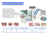 Nouvelle machine de découpe automatique de viande congelée en cubes en acier inoxydable pour aliments pour animaux de compagnie, trancheuse haute précision personnalisable