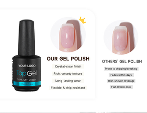Nouveauté : Gel de finition brillant 15 ml sans HEMA ni TPO, anti-rayures, longue tenue, logo personnalisé, gel à ongles en gros, formule personnalisée - Product Image 4