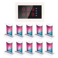 Système de service sans fil pour restaurant avec bouton d'appel et récepteur 433 MHz BYHUBYENG CS-G6 100-500M