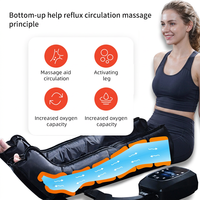 Masseur pour les pieds et les jambes à compression d'air réglable pour la récupération sportive et la relaxation complète des jambes avec minuterie AS ALL STAR CE