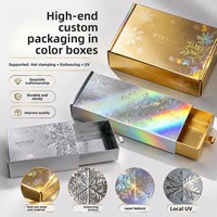 Boîte cadeau en carton magnétique personnalisée pour flacon pulvérisateur de 30 ml, flacon compte-gouttes coloré, produits de soin de la peau, emballage de luxe
