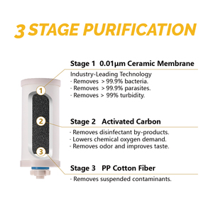 Purificateur d'eau <span class=keywords><strong>portable</strong></span> à gravité de 3,7 gallons pour l'extérieur et la maison, système de purification manuel avec filtre en céramique - Product Image 4