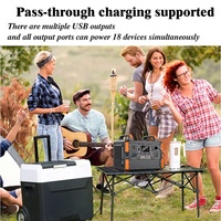 Station d'alimentation portable d'urgence pour l'extérieur, générateur solaire 600w 1000w 220V 230V Turquie EU prise AC, 110V