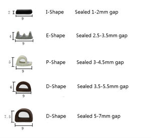 Perfil D/P/E para Barrera Climática - Tira de Goma Autoadhesiva EPDM para Sellado de Corrientes de Aire - Product Image 1