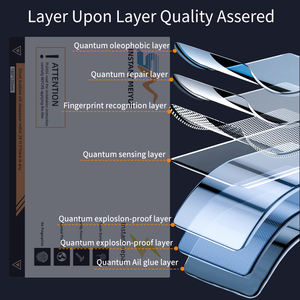 All'ingrosso protezione dello schermo del telefono cellulare TPU idrogel pellicole Anti-graffio Anti-Spy Privacy per iphone - Product Image 4