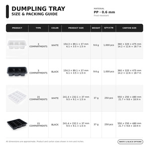 Barquette jetable en PP à 15 compartiments pour raviolis surgelés, barquette d'emballage alimentaire en plastique pour Gyoza Wonton - Product Image 5
