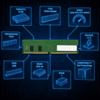 Mémoire serveur 8 Go 1Rx8 DDR4 RDIMM 3200 ECC Registered DIMM pour centre de données, RAM d'entreprise testée
