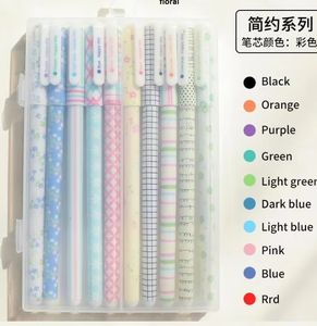 Penne da scrittura professionali arcobaleno al Neon con <span class=keywords><strong>penna</strong></span> a inchiostro Gel colorato brillante - Product Image 3