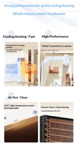 <span class=keywords><strong>Climatiseur</strong></span> sur pied Little Swan 3HP Inverter KFR-72LW <span class=keywords><strong>Chauffage</strong></span> et Refroidissement - Product Image 6