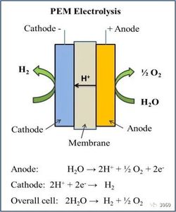 Lab Use <b>Gas</b> <b>Generators</b> N2&H2&pure air Machine - Product Image 4