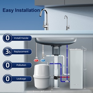 Wr100.chl01 lõi kép tích hợp lọc bốn cấp, ngăn chặn hiệu quả vi khuẩn, kim loại nặng, vv - Product Image 3