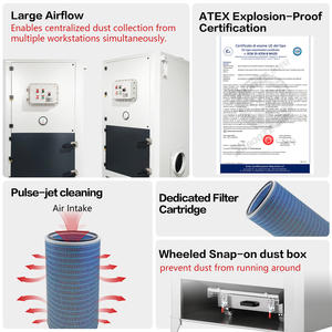 Workshop Pengelasan dan Penggilingan, Vacuum Cleaner Industri/Pengumpul Debu/Pembersih Debu, Pengumpul Debu untuk Mobil, Vacuum Cleaner untuk Mobil - Product Image 4