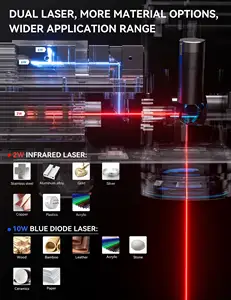 Atomstack M4 PRO Desktop nyaman 2 dalam 1 Perhiasan Kalung logam plastik cangkir air pena Mode ganda mesin ukiran Laser