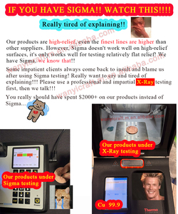 Ordine all'ingrosso 1 oz 999 moneta di rame alta rilievo animali selvatici tema <span class=keywords><strong>lupo</strong></span> collezione regalo prezzo di fabbrica costo gratuito della muffa - Product Image 2