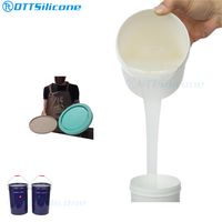 Caoutchouc de silicone liquide RTV-2 à faible retrait pour la fabrication de moules en plâtre