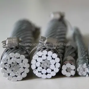 Aluminum Conductor Steel Reinforced ACSR 240mm2 Conductor