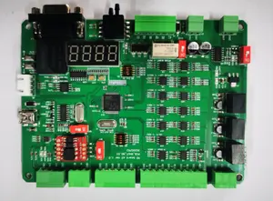 Die Soft- und Hardwaredesign der Kernleiterplatte in elektronischen Produkten