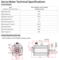 Servomoteur AC EtherCAT triphasé 380V 7.5KW 1500 tr/min et entraînement haute performance nouvelle catégorie de produits
