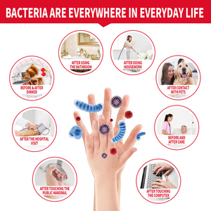 Phân hủy sinh học HDPE chai nhựa thiết lập bơm lại rỗng dầu gội Lotion bơm chai với Keychain cho Mist Spray Chai - Product Image 6