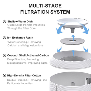 Distributeur d'eau automatique intelligent sans fil pour chien et chat pour <span class=keywords><strong>fontaine</strong></span> d'eau potable pour animaux de compagnie - Product Image 4