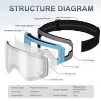 Masque de ski avec protection UV400, lunettes de snowboard OTG, verres polarisés miroir, monture PC, magnétique, lunettes de sport pour la neige, logo personnalisé