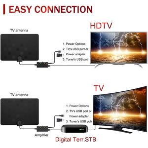 HDTV Kỹ Thuật Số Trong Nhà Khuếch Đại Ăng-ten Truyền Hình Freeview 4K 1080P HD VHF UHF Cho Kênh Địa Phương 130 Dặm Phạm Vi 1.5C-2V AH-LINK - Product Image 5