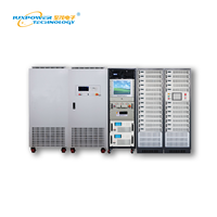 Software de prueba para computadora host IPATS2000: Grupo de carga analógica programable