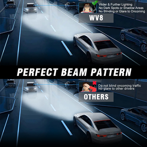 Ailecar Bóng đèn pha LED xe hơi wv8 80W 10000LM 6500K cắm trực tiếp với ống kính mini tính năng chống nước chùm cao và thấp - Product Image 5