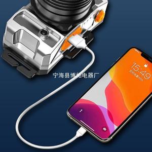 Rechargeable Led Headlamp With <b>Dimmer</b> Aluminum Alloy Body For Outdoor Adventure White Light 6V Input - Product Image 1