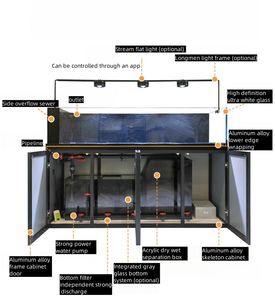 Fabriek Groothandel <span class=keywords><strong>Indoor</strong></span> Vis Custom Glas <span class=keywords><strong>Aquarium</strong></span> Grote Zoetwater En Zout Water <span class=keywords><strong>Aquarium</strong></span> Full Set Frameloze <span class=keywords><strong>Aquarium</strong></span> - Product Image 6