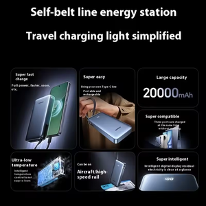 พาวเวอร์แบงค์ 45W 20000mAh ชาร์จเร็วสองทิศทาง ใช้ได้บนเครื่องบิน พกพาสะดวกสำหรับโทรศัพท์มือถือ PB536/55988 กำลังไฟ 100w - Product Image 5