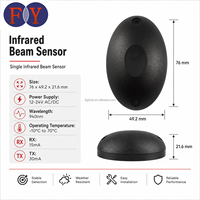 Sensor Mata Foto Inframerah AC/DC 12-24V untuk Pengaman Gerbang Geser, Pembatas, Pintu Garasi, dan Kontrol Akses