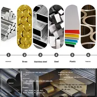 Service de pièces de machine-outil CNC personnalisées, prototypage rapide en métal, découpe de fil de précision OEM, Chine