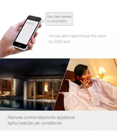 BLIIOT 2G 4G LTE Sans fil GSM SMS Ouverture de portail RTU5024
