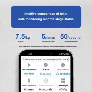 Nhà Máy Mới Tự Làm Sạch Hộp Rác Ứng Dụng Điều Khiển Tiếng Ồn Thấp Thông Minh Mèo Điện Nhà Vệ Sinh Mùi Loại Bỏ Lớn Tự Động Mèo Hộp Rác - Product Image 3