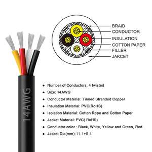 Fil blindé électrique pour CNC Zhong Hua Jiang 14AWG 2.08mm² UL2464 14 AWG 4 conducteurs pour machine de routage CNC - Product Image 3