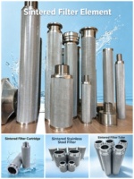 Filtro Sinterizado de Acero Inoxidable 316 316L de Alta Eficiencia, Filtro de Malla Sinterizada para Filtración de Alimentos y Bebidas