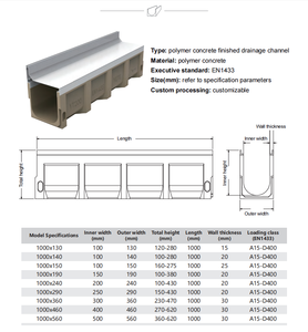 Grille de drainage en acier inoxydable 304 EN1433, résistante aux talons d'animaux, en forme de U, en polymère, pour caniveau en béton, pour cuisine commerciale - Product Image 4
