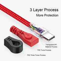 Câble tressé usb 2.0 A à type c, câble électrique 22awg, nouvelle collection