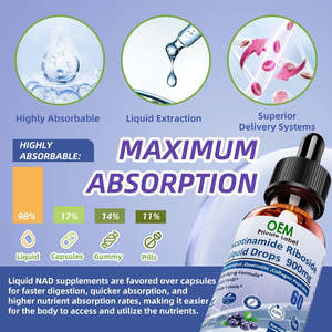 Compléments NAD OEM 900 mg NAD Nicotinamide Riboside Gouttes liquides avec Resvératrol Niacine Collagène Biotine pour l'énergie de la peau - Product Image 3