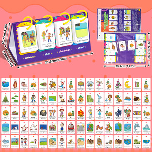 ชุดแฟลชการ์ดแบบสองหน้าสำหรับการเรียนรู้คำศัพท์ในชั้น<span class=keywords><strong>อนุบาล</strong></span> ทำจากกระดาษอาร์ตออฟเซ็ต พร้อมแผนภูมิ<span class=keywords><strong>คำ</strong></span><span class=keywords><strong>ศัพท์</strong></span>แบบตั้งโต๊ะ - Product Image 2