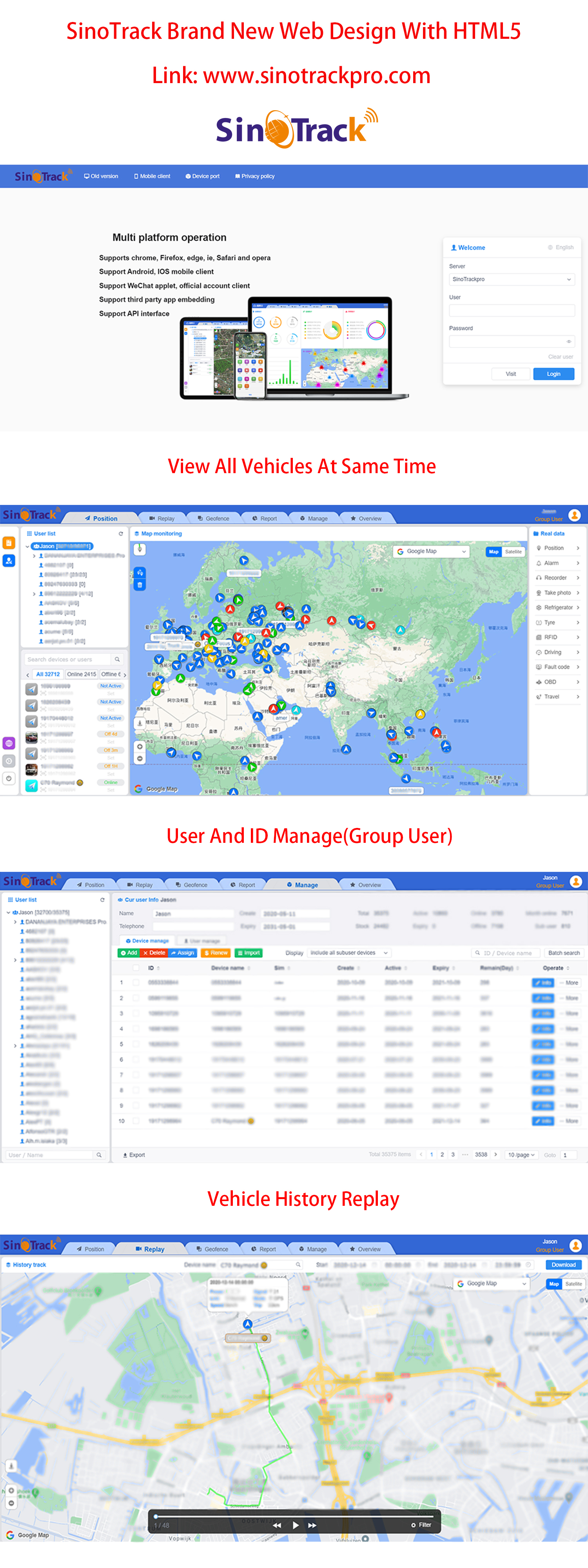 Nouveau dispositif de suivi de véhicule moto traqueur GPS neotrack ST-901A