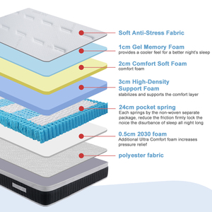 Matelas hybride de luxe haut de gamme, confort hôtelier, avec surmatelas en <span class=keywords><strong>mousse</strong></span>, ressorts ensachés individuels et compression sous vide - Product Image 3