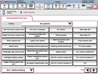 Software de Diagnóstico Consult III Plus 2025, Consult 3 Plus 251.13, Compatible con Inmovilización y Programación de ECU