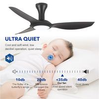 Ventilateur de plafond LED encastré avec télécommande, 42 pouces, 3 pales ABS, homologué CB CE, avec lumière – Offre Spéciale