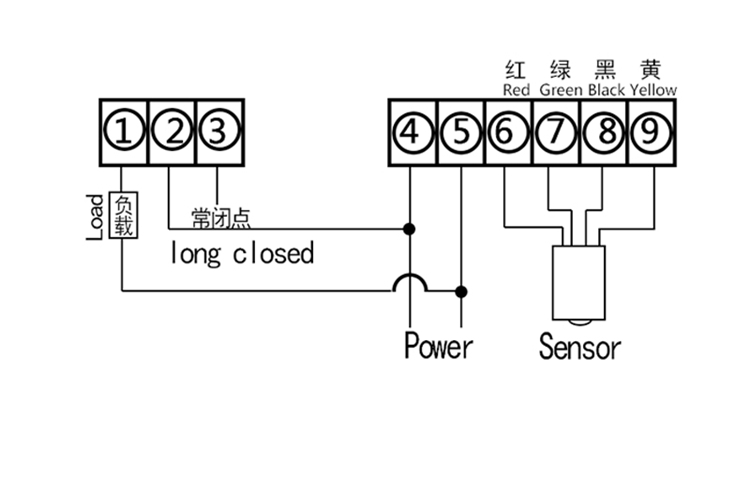 Manufacturers Supply High Quality ZFX-13001 High-precise Temperature Controller